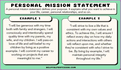 Is the most important example of a personal servitude?