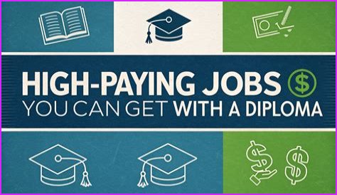 What can you do with a diploma in policing?