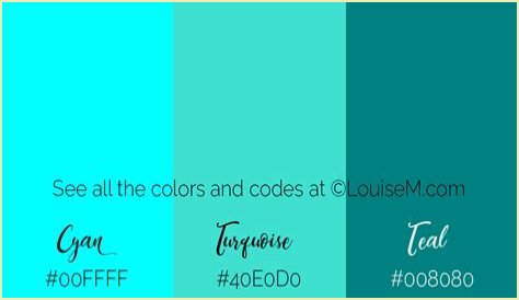 What's the difference between teal blue and teal green?